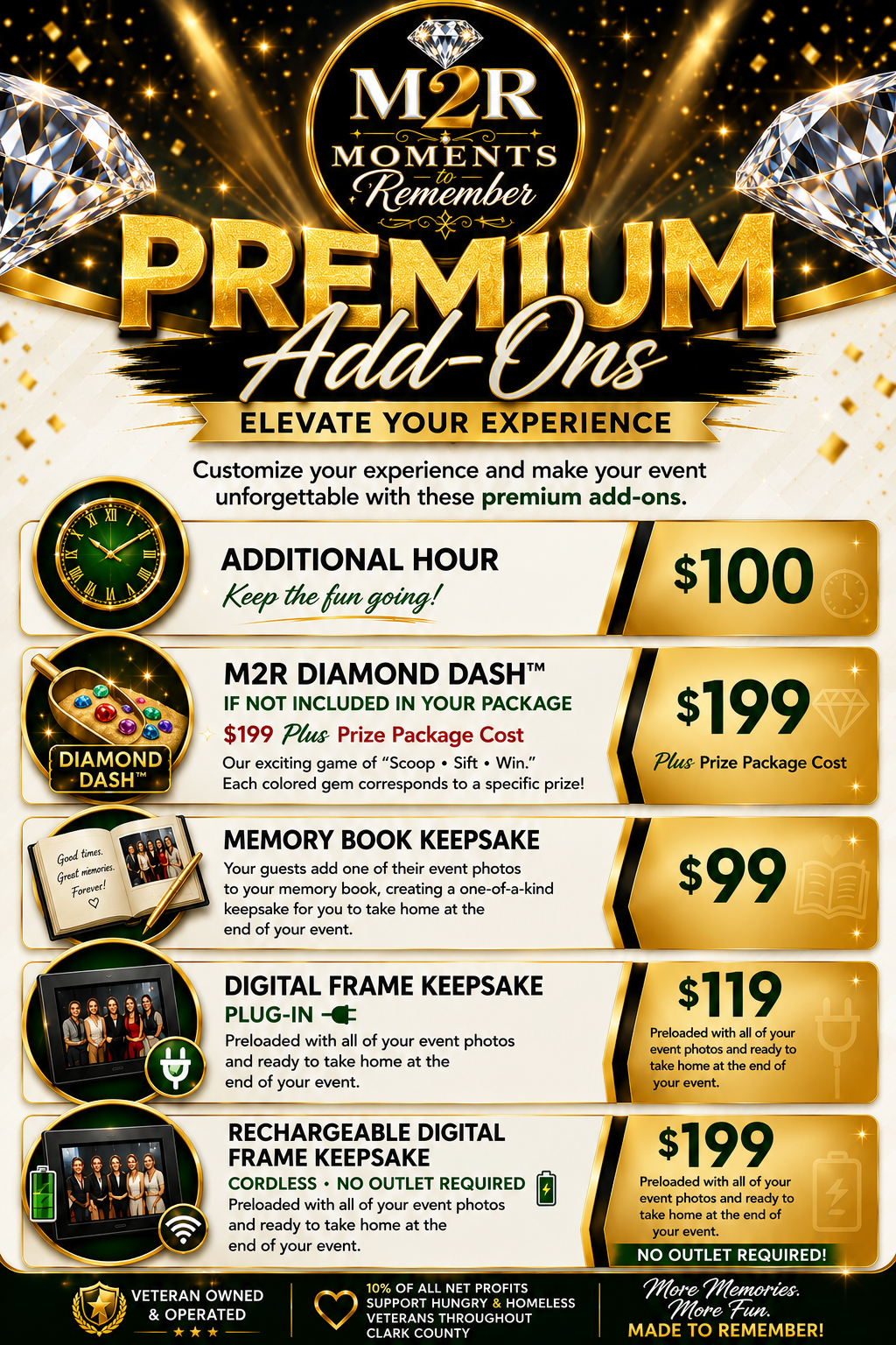 Premium Enhancements