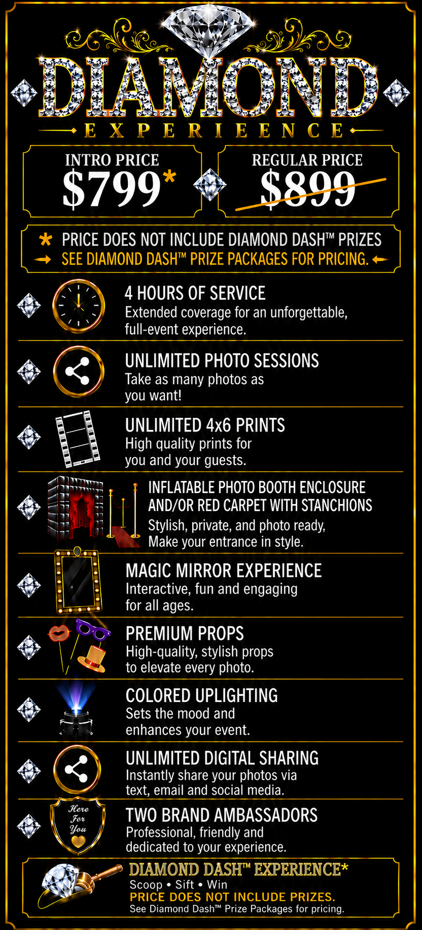 Diamond package